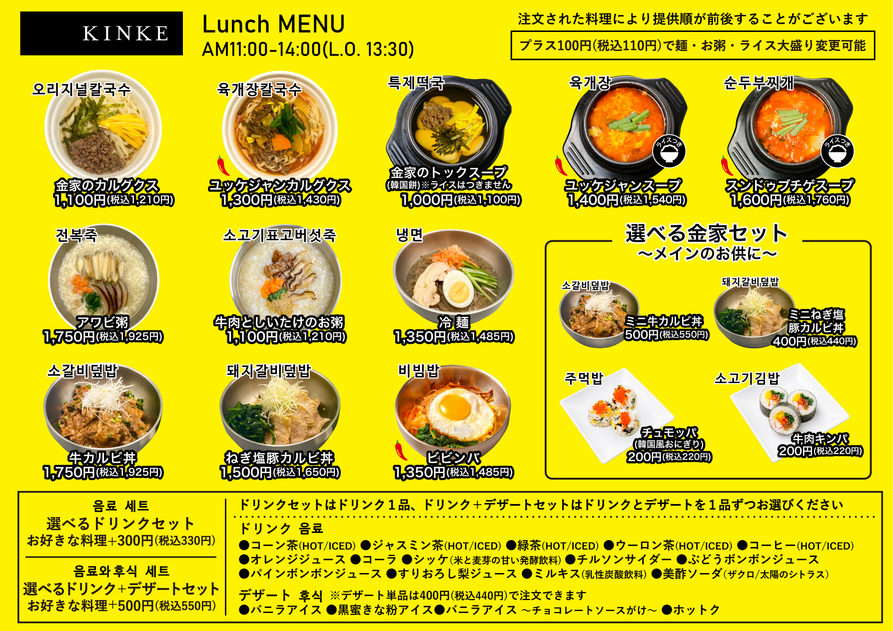 活動歴および当時の関連ビジュアル記録